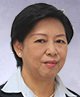 Ms. Urai Kithpradithkul