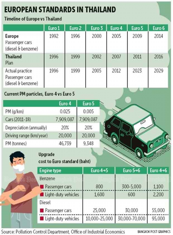 news-thailand-automotive-institute