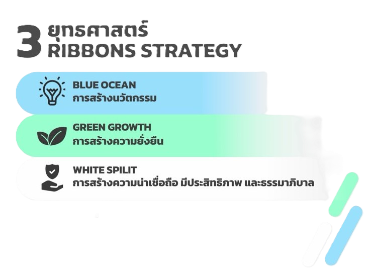 Ribbons Strategy
